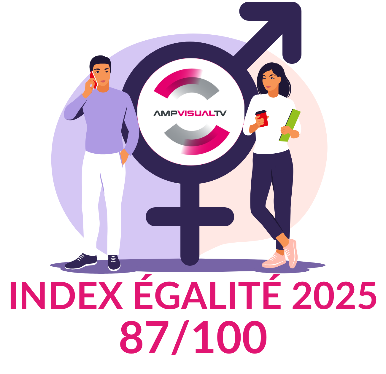 INDEX ÉGALITÉ 2025