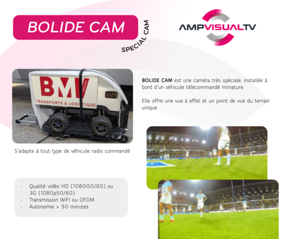 Bolide Cam