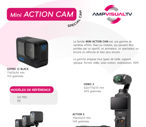Mini Action Cam