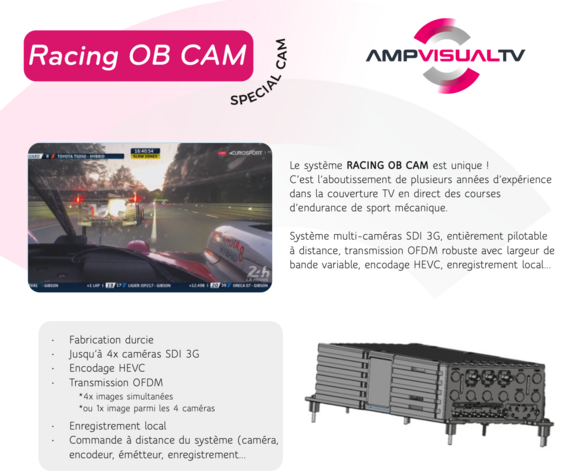 Racing OB Cam